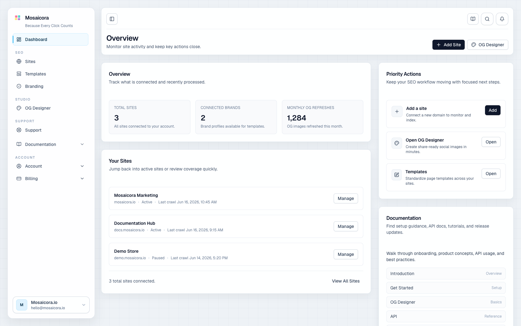 Overview dashboard showing the main navigation and key workspace areas.